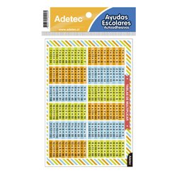 Tabla De Multiplicar Adetec Ayudas Escolares